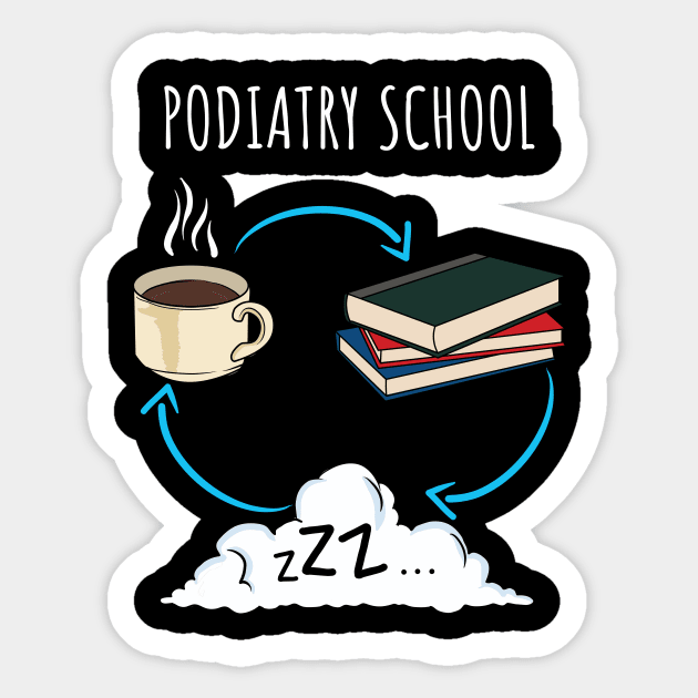 Podiatry School Future Podiatrist Gift Sticker by Dolde08
